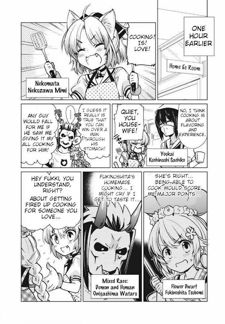 Page 2 of Chapter 5