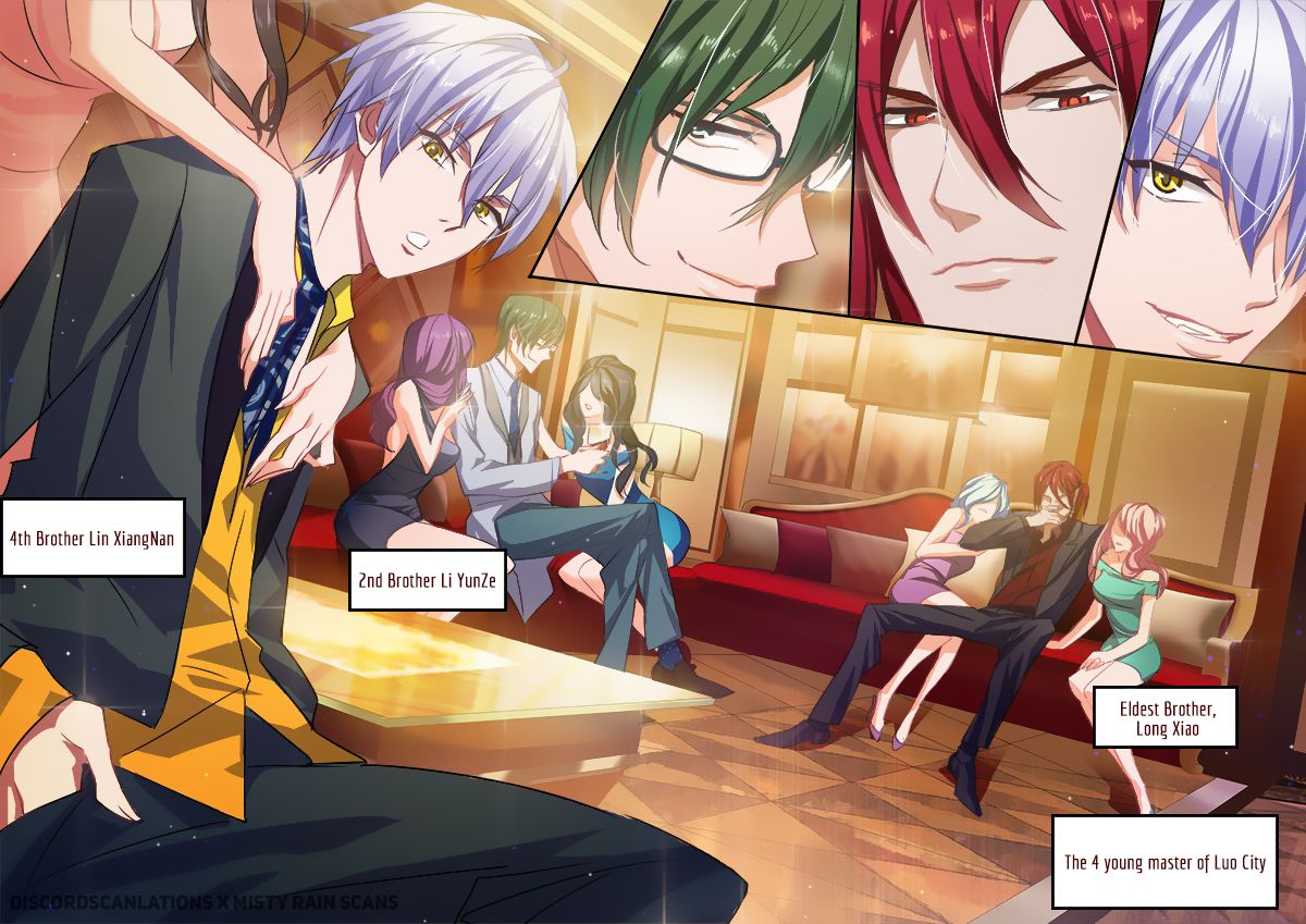 Page 7 of Chapter 15