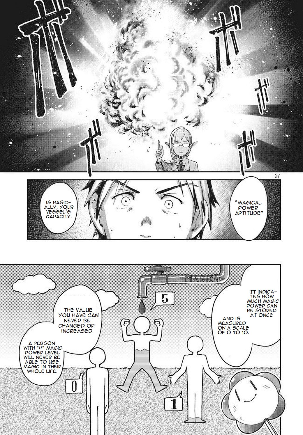 Page 6 of Chapter 1.2