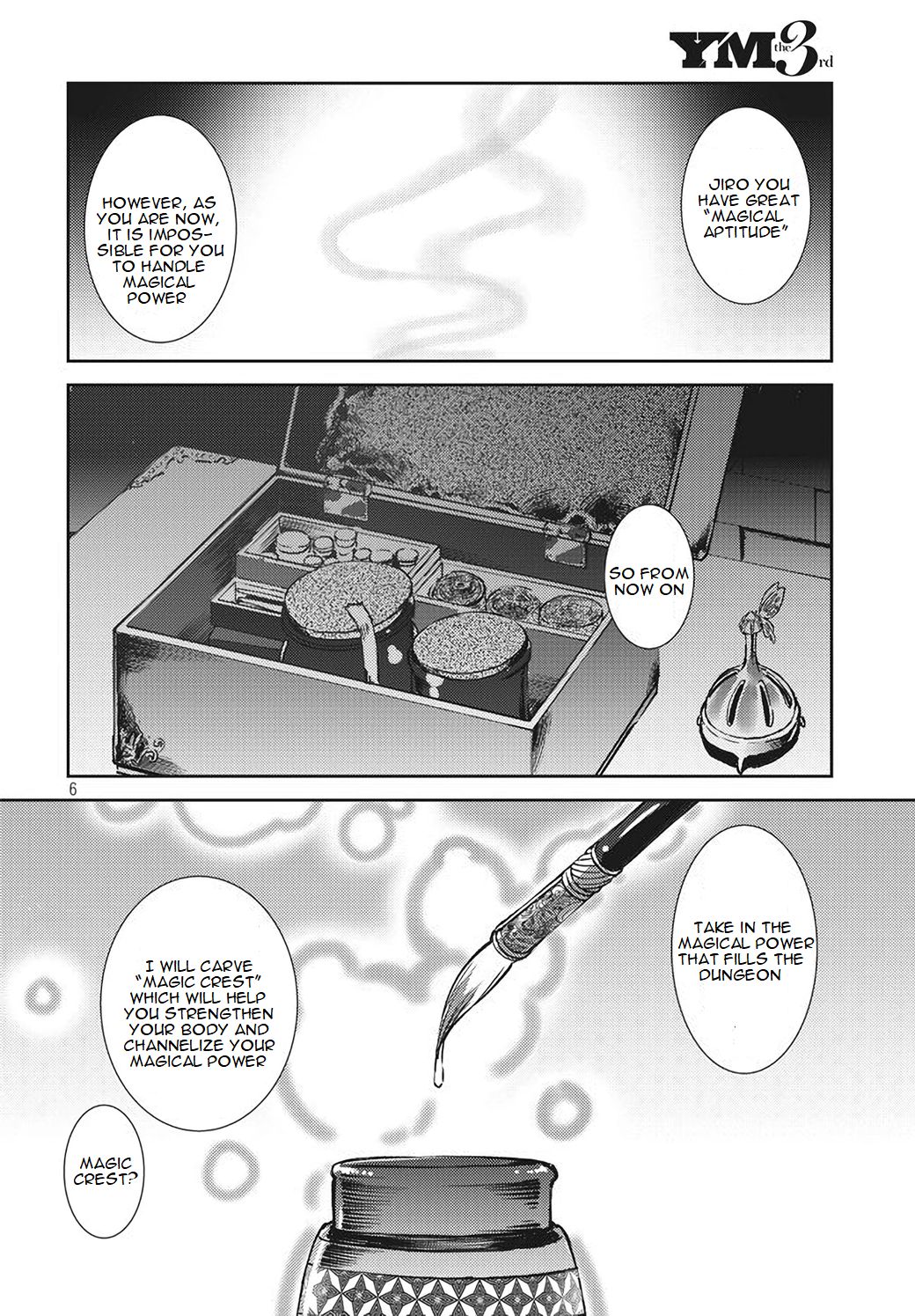 Page 7 of Chapter 2.1