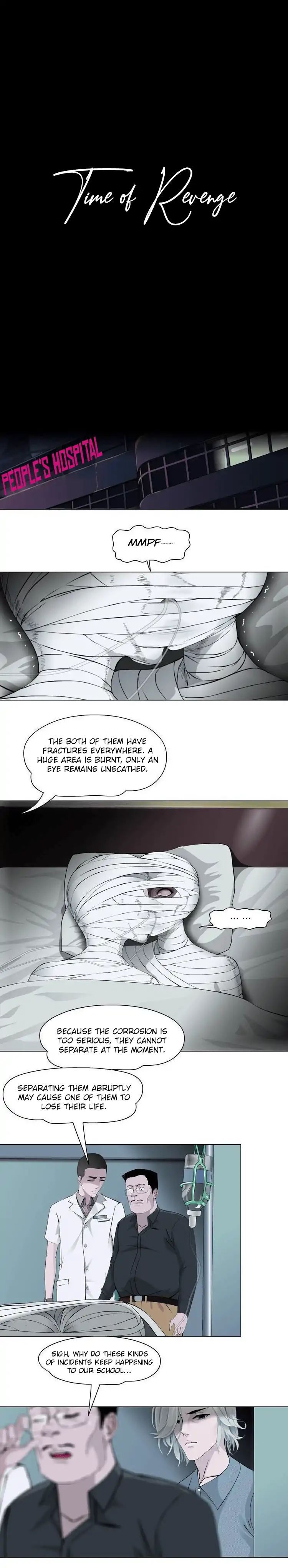 Page 8 of Chapter 29