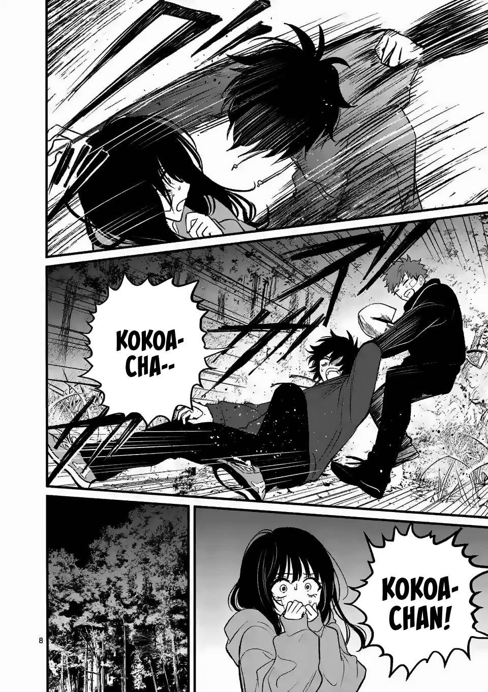 Page 8 of Chapter 8