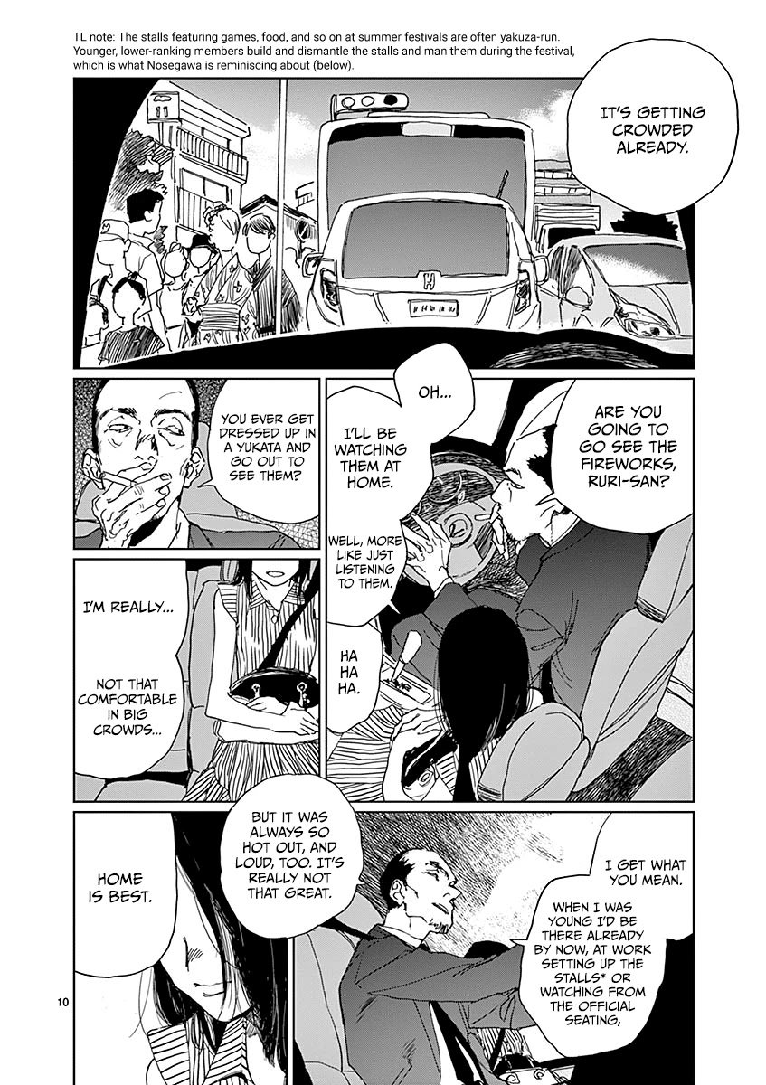Page 10 of Chapter 4