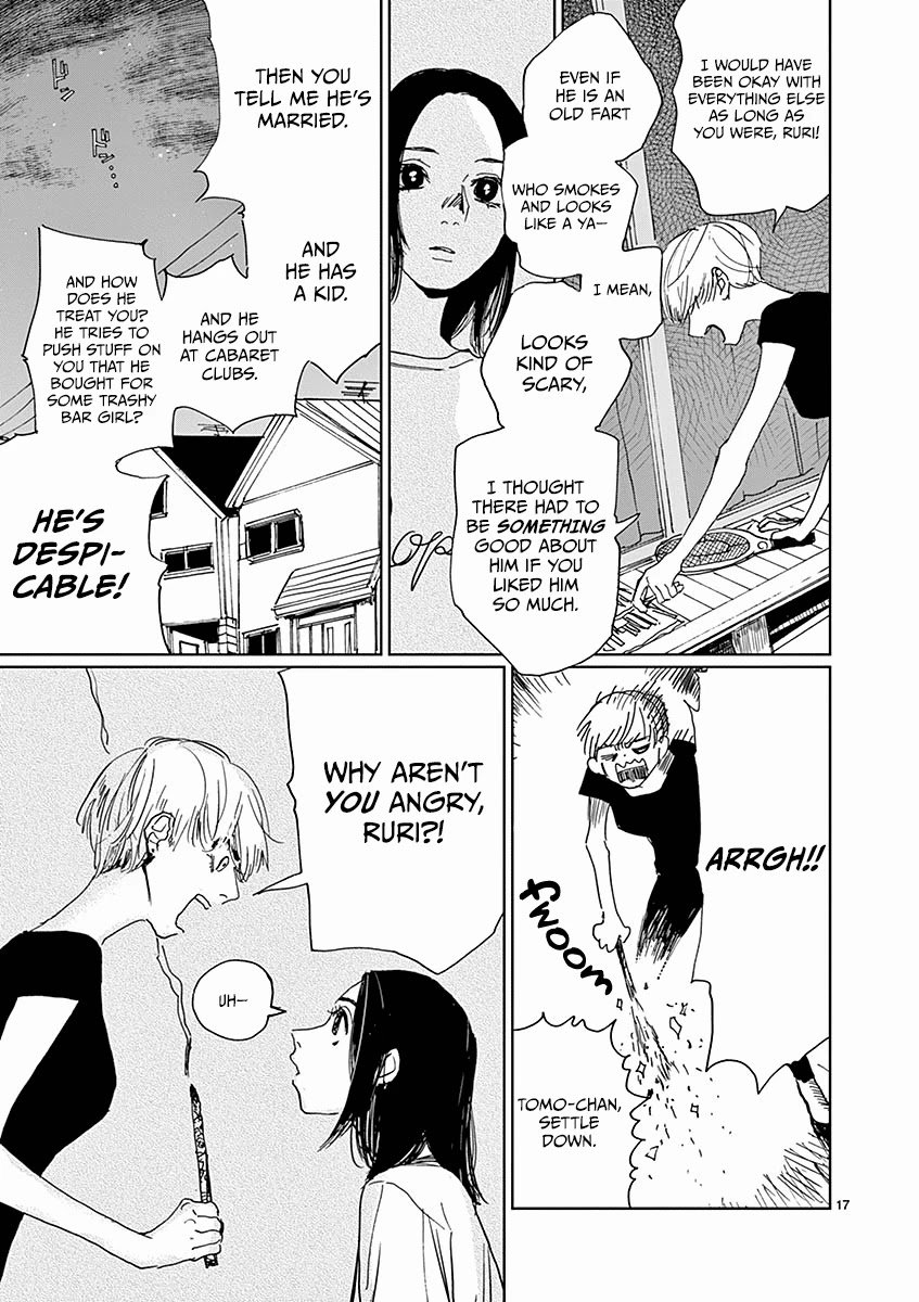 Page 17 of Chapter 4