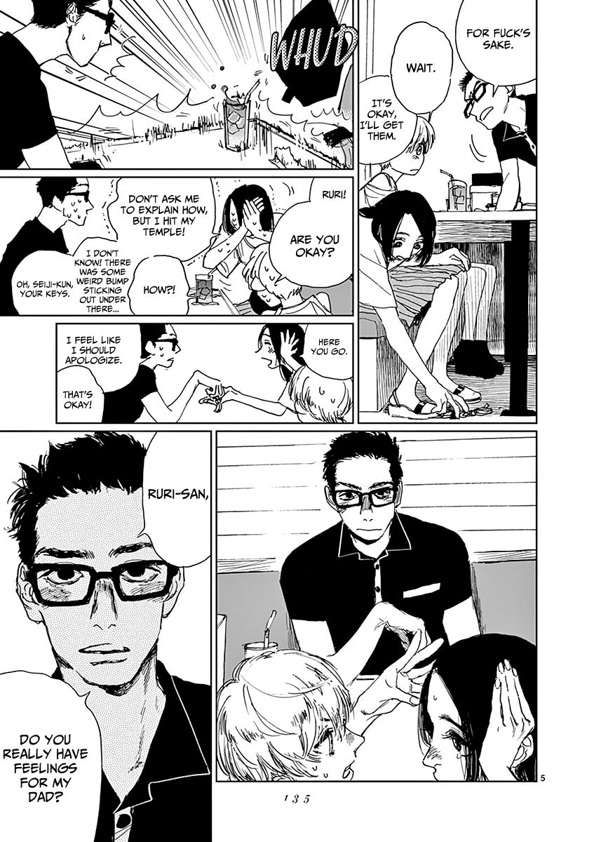 Page 5 of Chapter 6