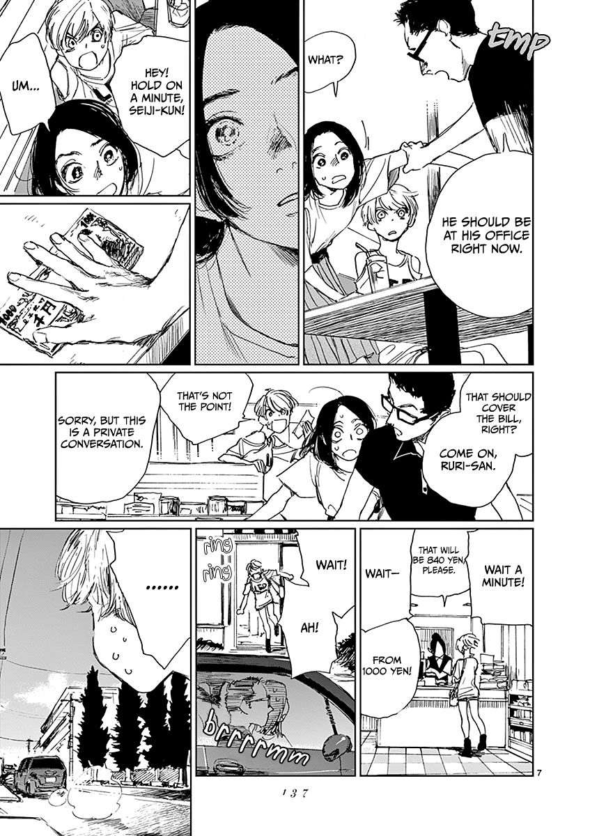 Page 7 of Chapter 6