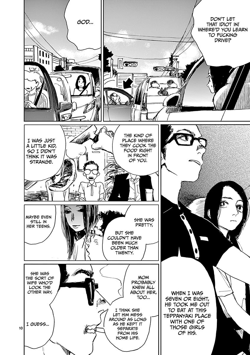 Page 10 of Chapter 6