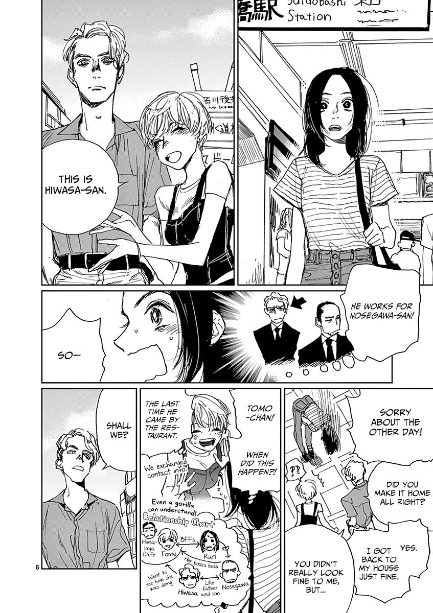 Page 10 of Chapter 7