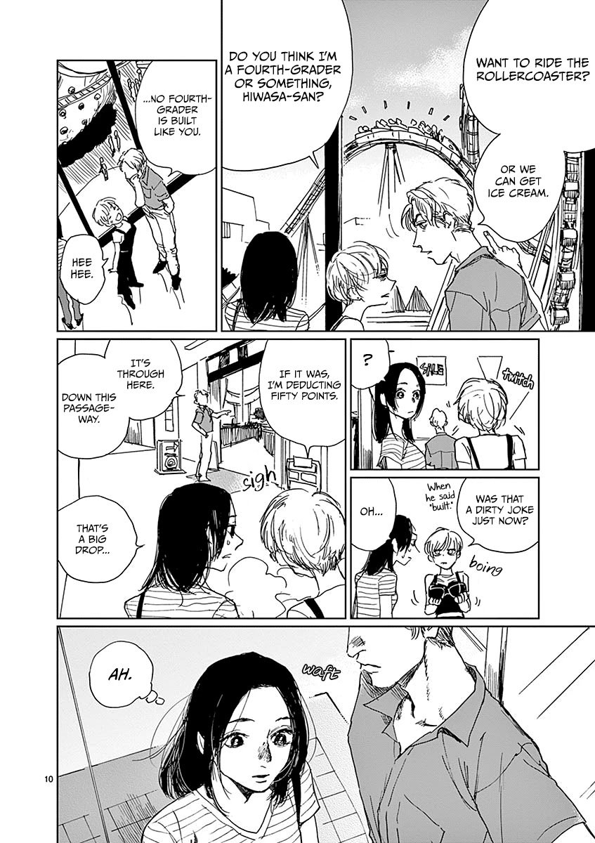 Page 14 of Chapter 7