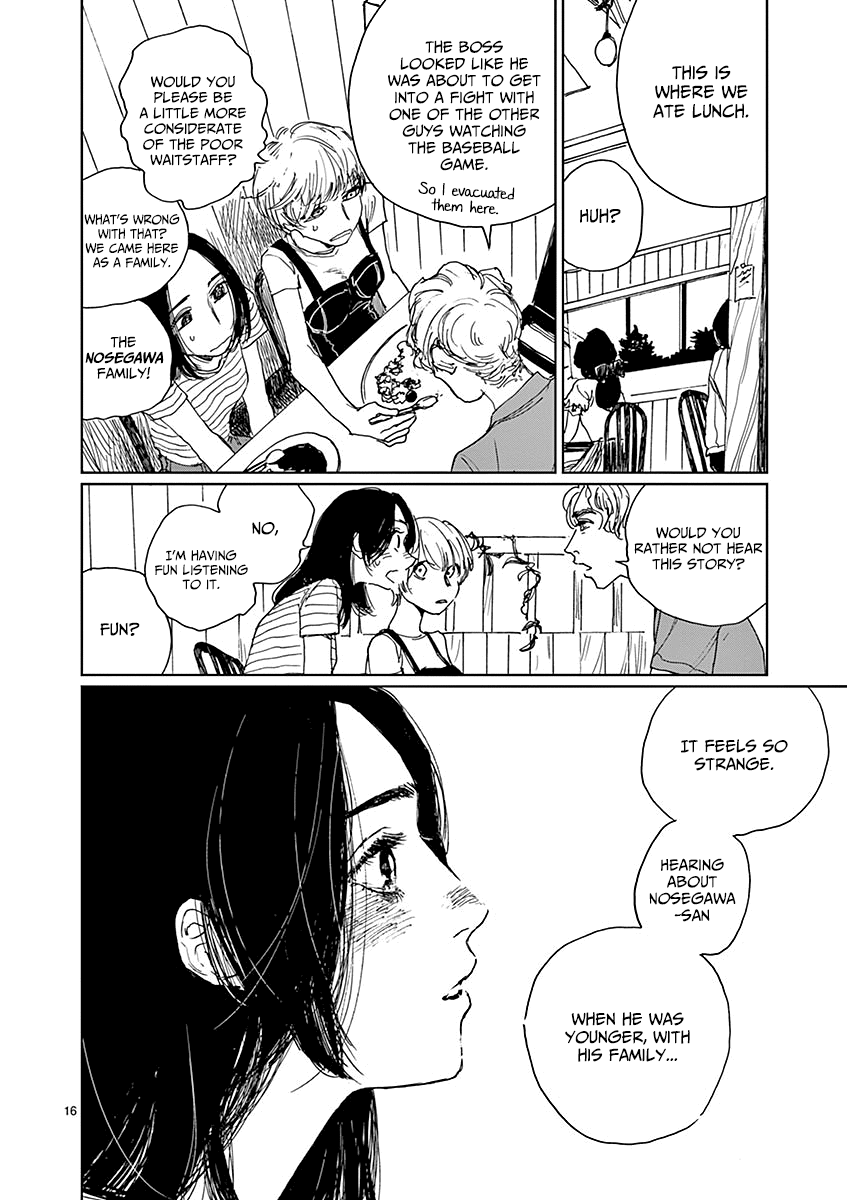 Page 20 of Chapter 7
