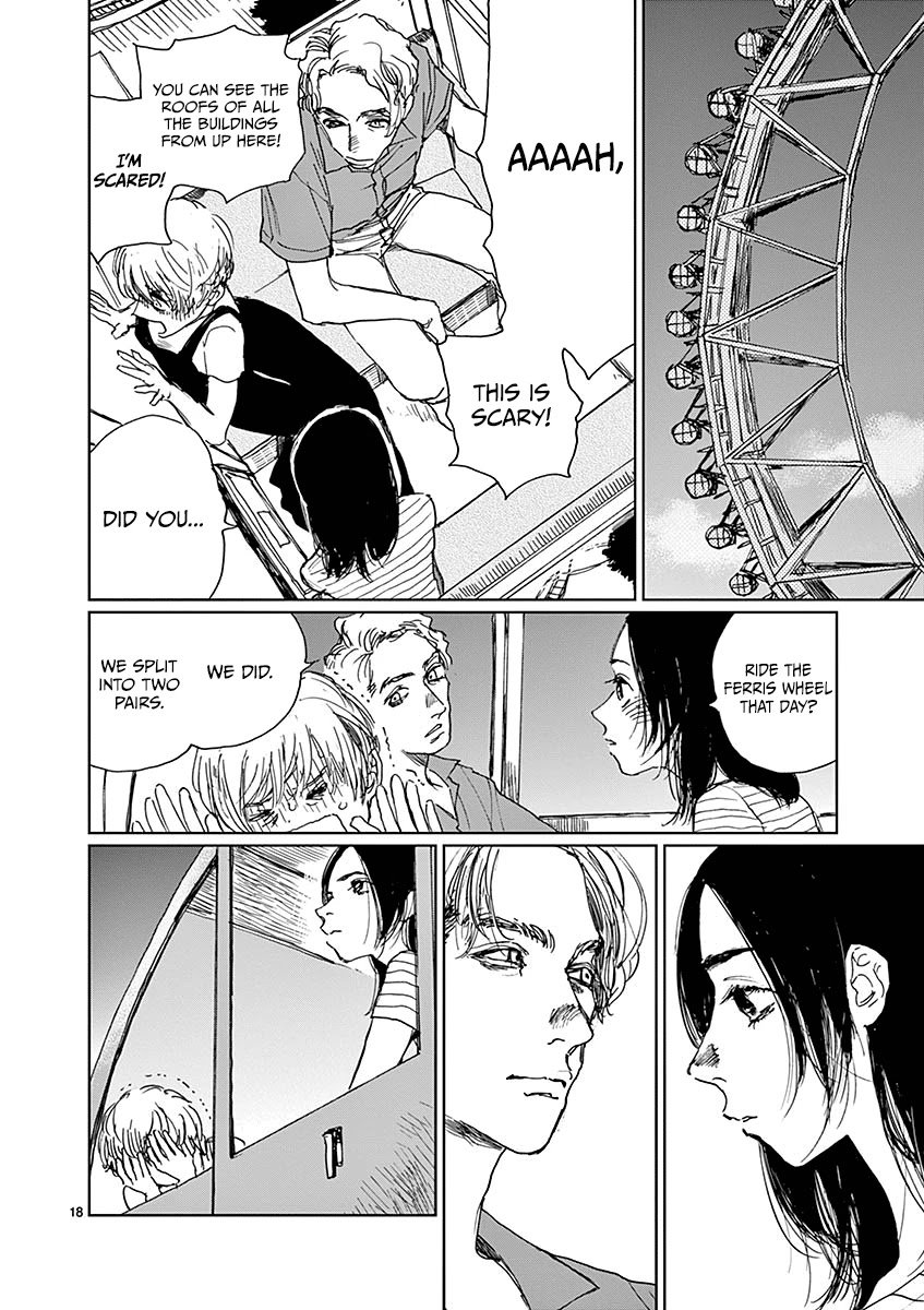 Page 22 of Chapter 7