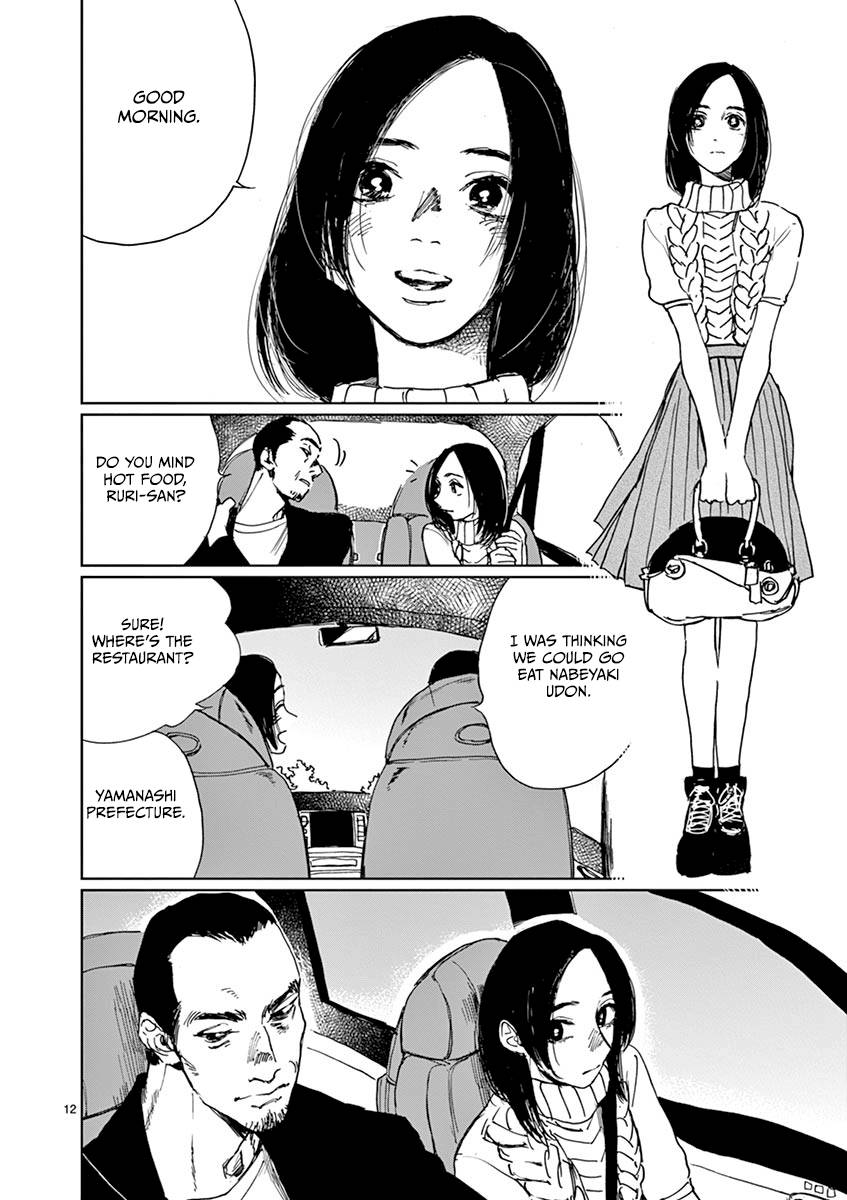 Page 12 of Chapter 8