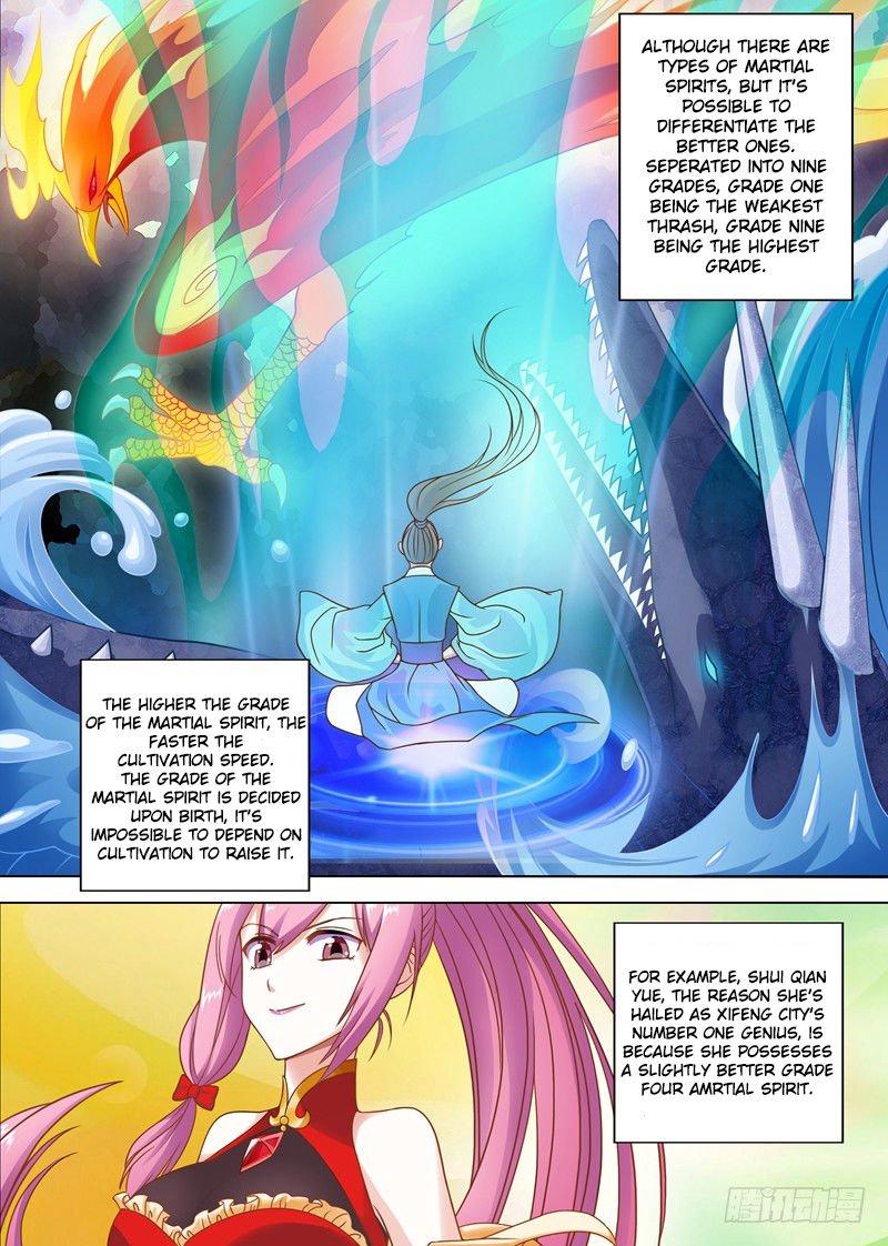 Page 4 of Chapter 6