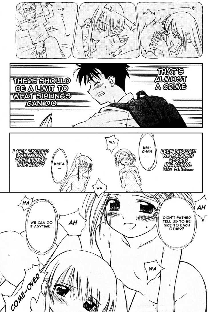 Page 12 of Chapter 0
