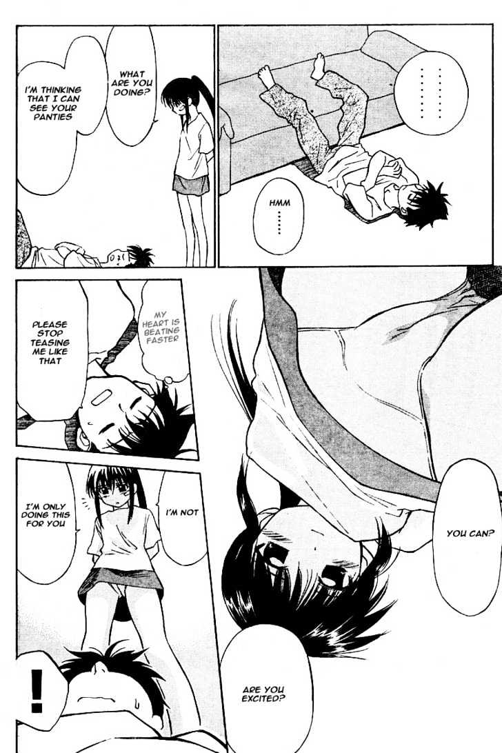Page 15 of Chapter 0