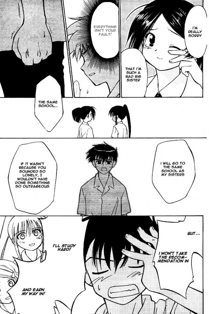 Page 28 of Chapter 0