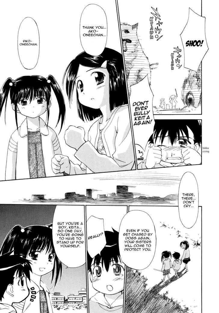 Page 2 of Chapter 1