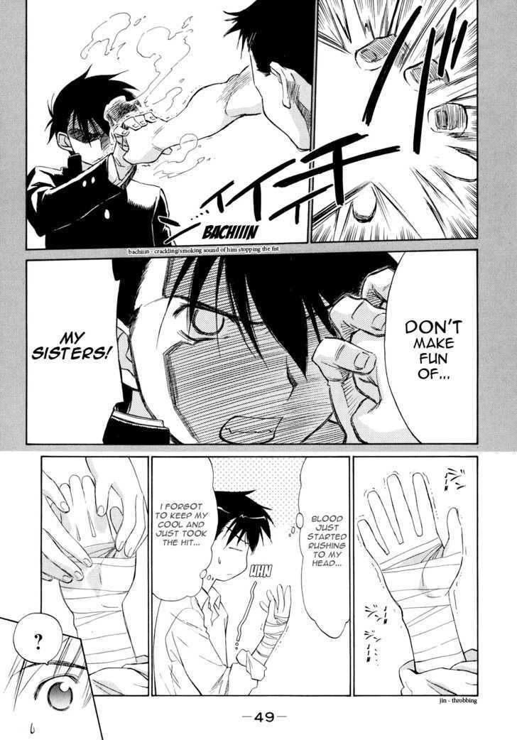 Page 16 of Chapter 1