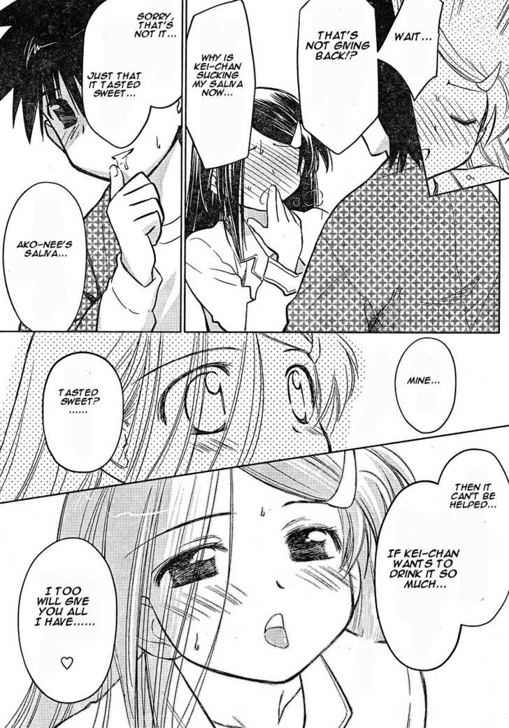 Page 14 of Chapter 14.5
