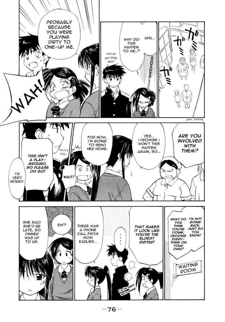 Page 12 of Chapter 2
