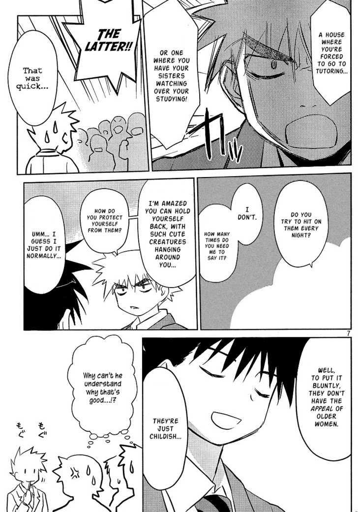 Page 7 of Chapter 27