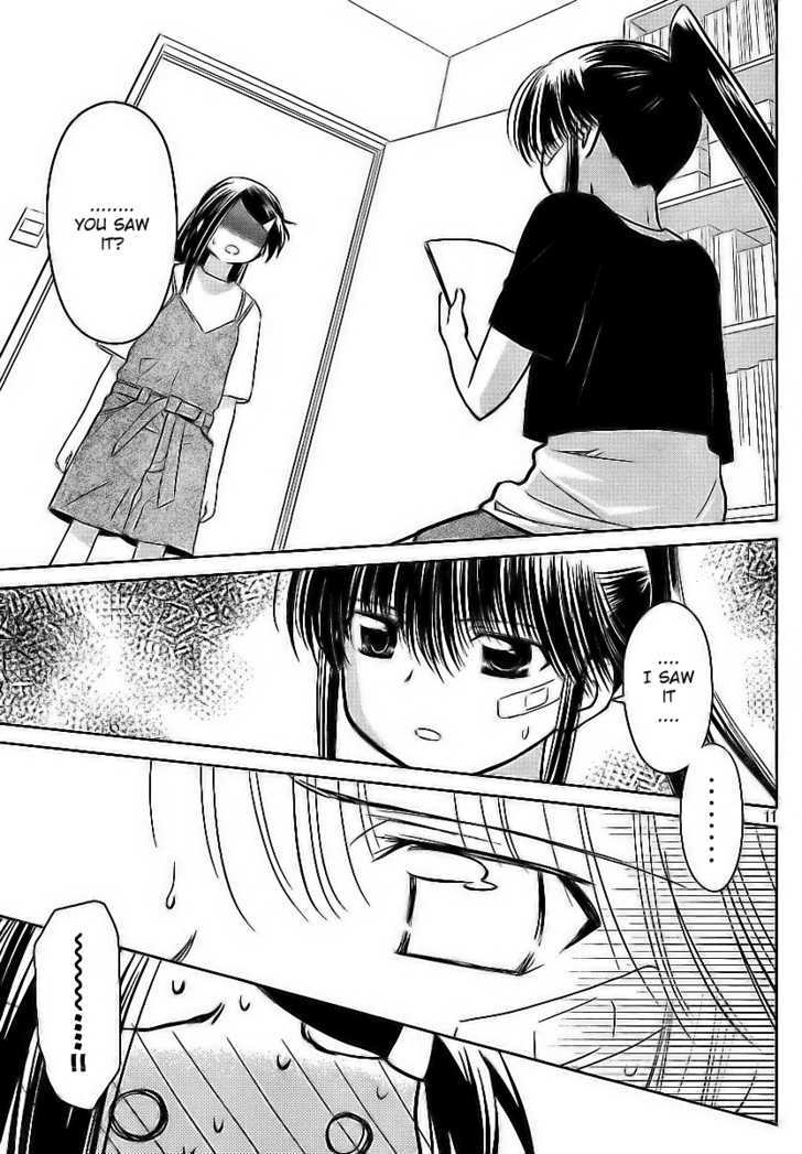 Page 13 of Chapter 28