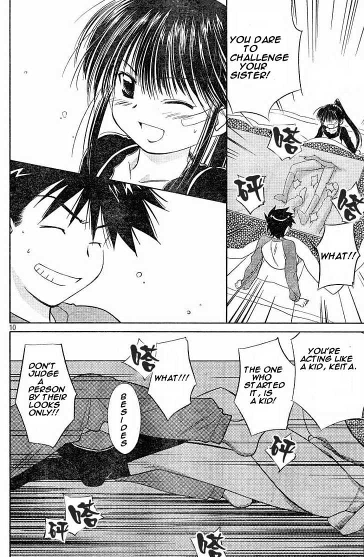 Page 10 of Chapter 7