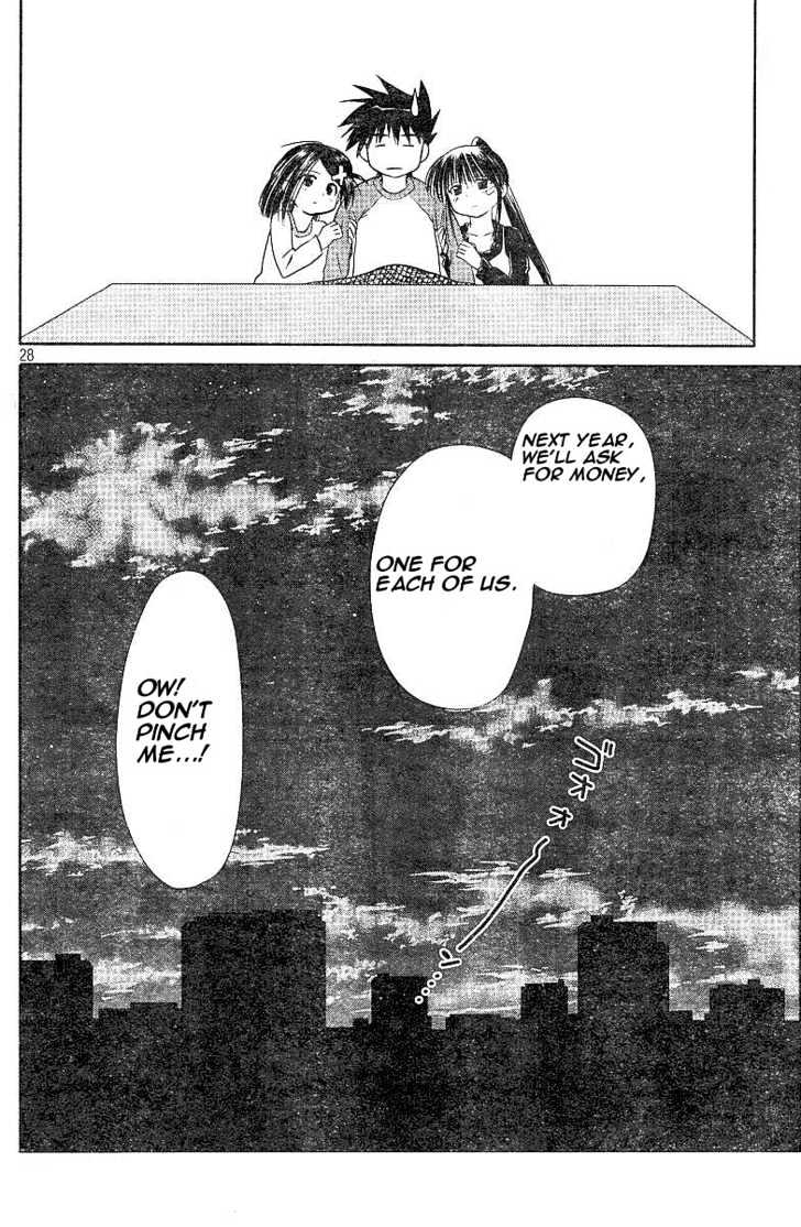 Page 28 of Chapter 7