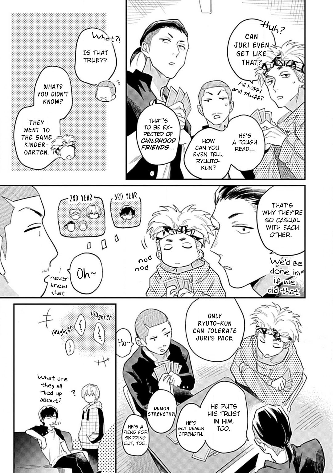 Page 15 of Chapter 2