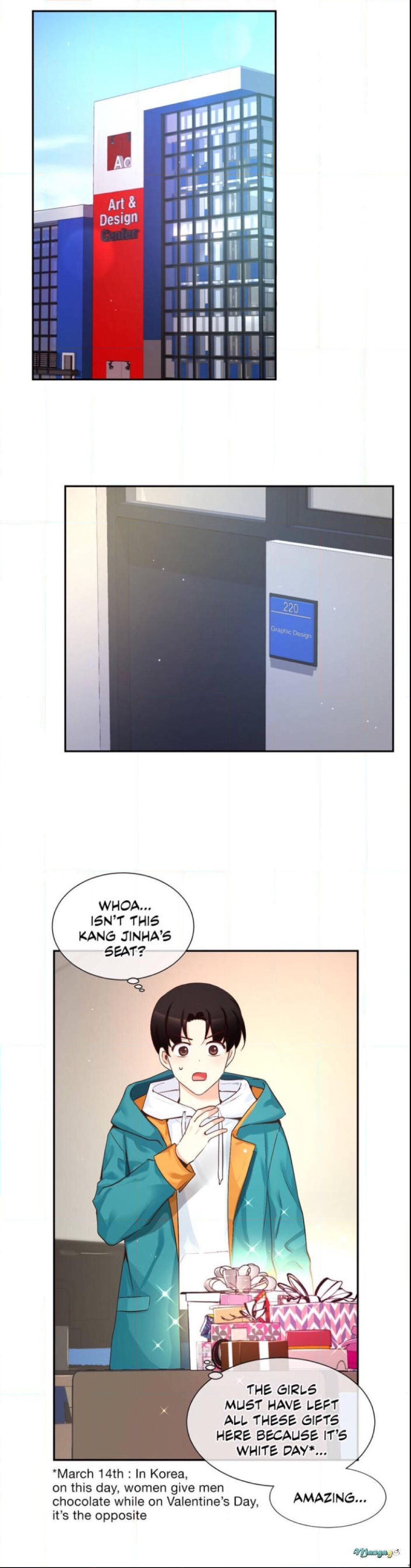 Page 2 of Chapter 55
