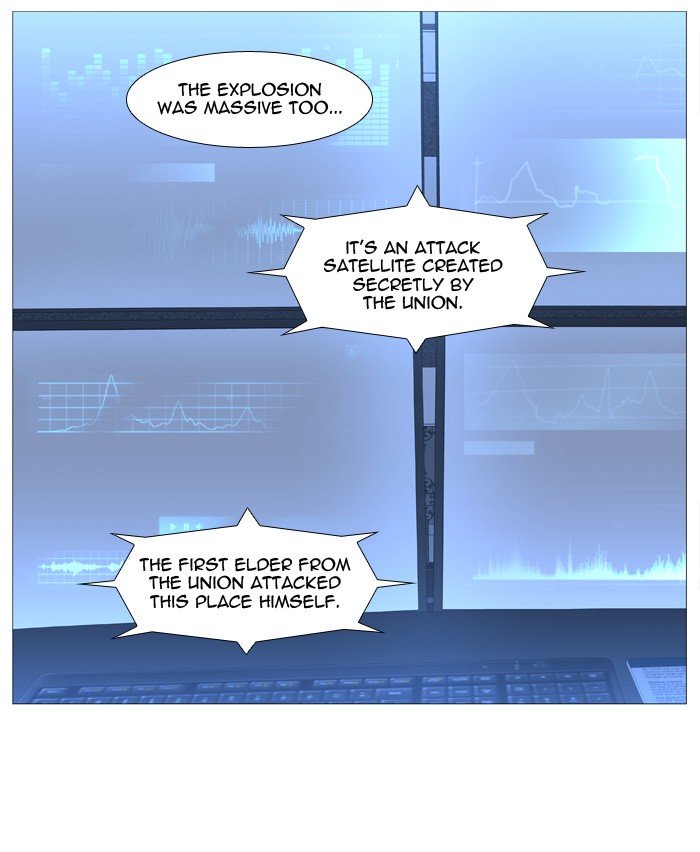 Page 60 of Chapter 508