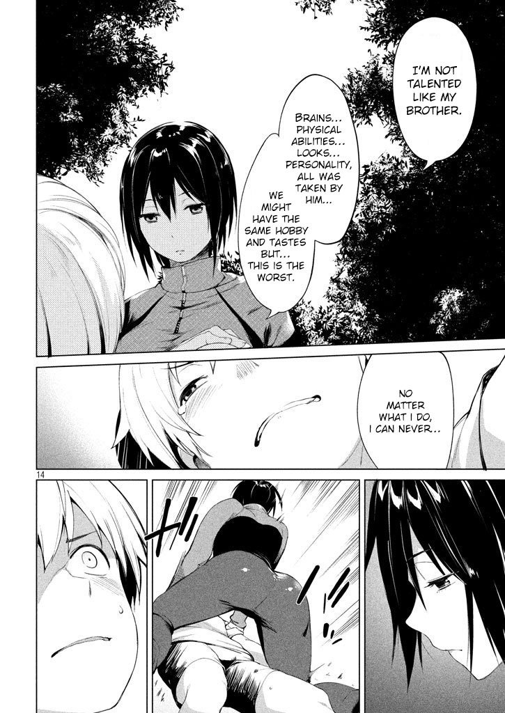 Page 15 of Chapter 2