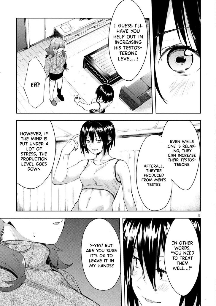 Page 10 of Chapter 26