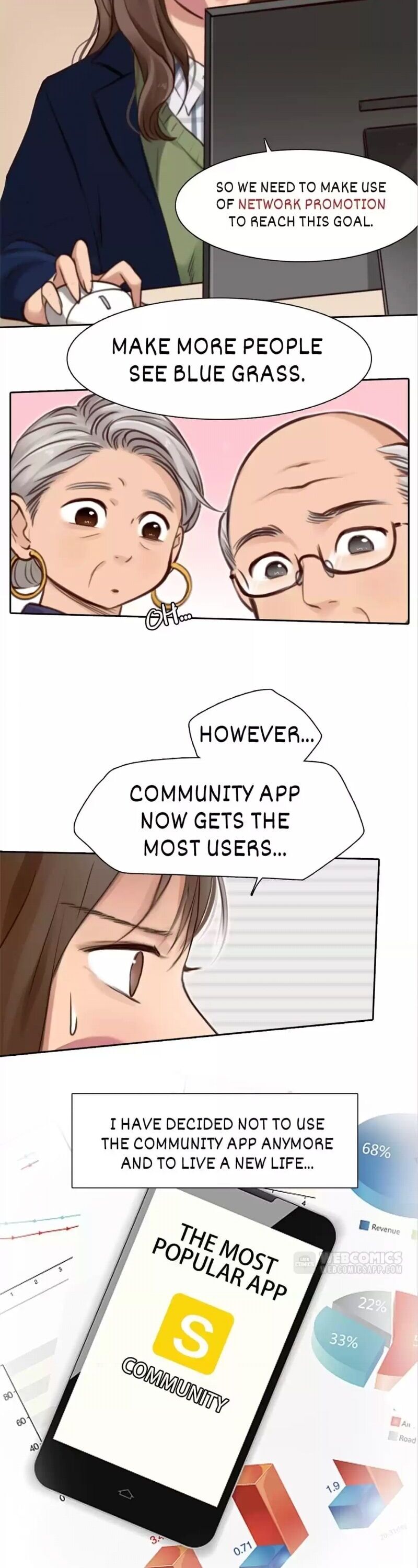 Page 4 of Chapter 69