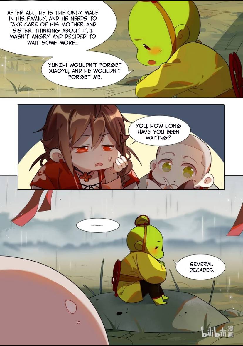 Page 7 of Chapter 28