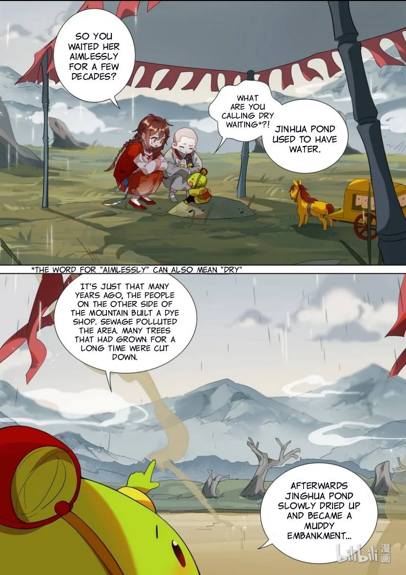 Page 8 of Chapter 28