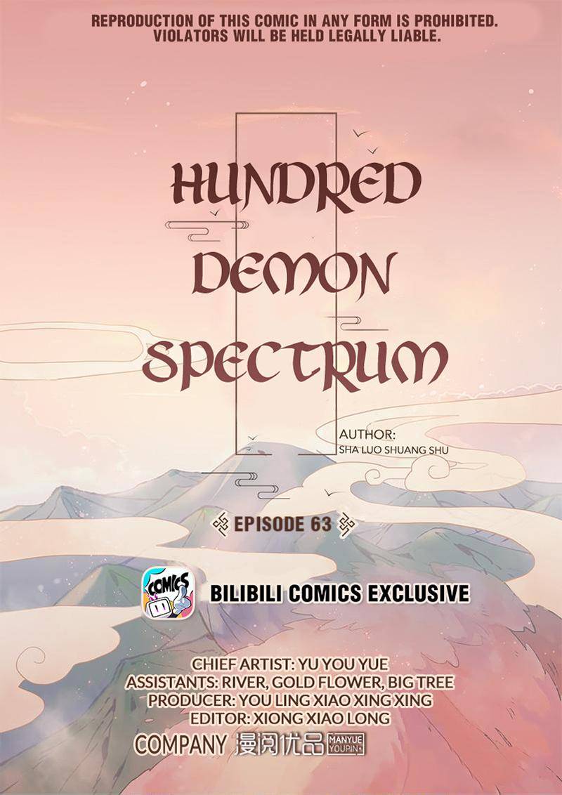 Page 1 of Chapter 63