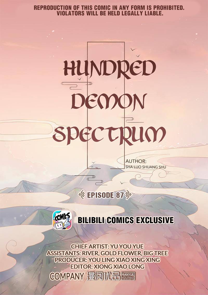 Page 1 of Chapter 87