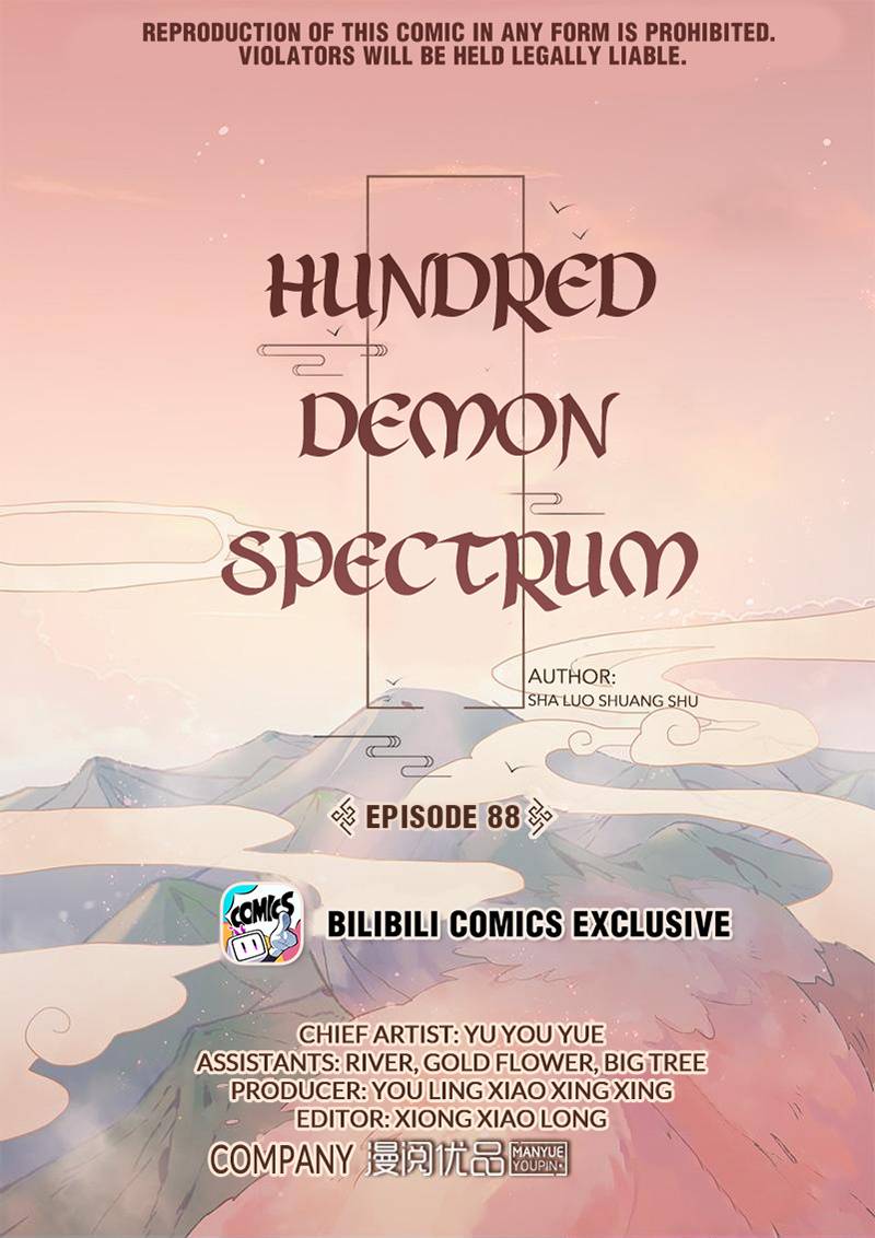 Page 1 of Chapter 88