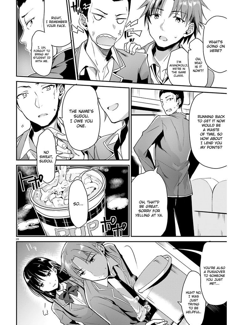 Page 29 of Chapter 1