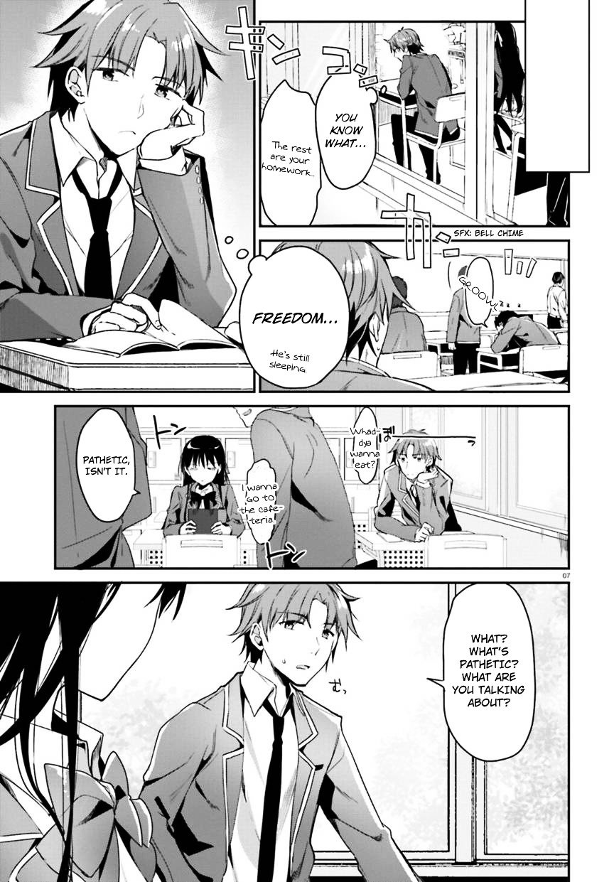 Page 7 of Chapter 2