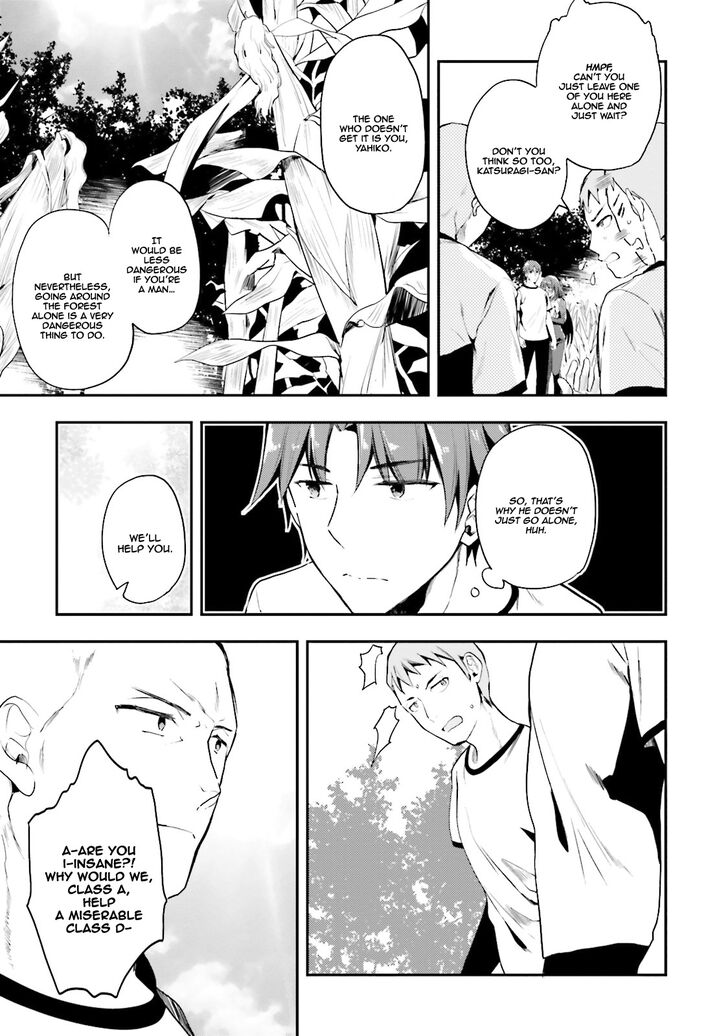Page 4 of Chapter 20
