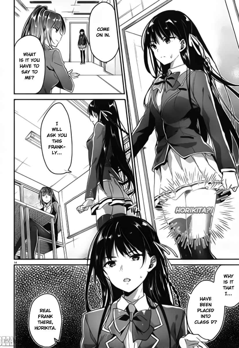 Page 15 of Chapter 5