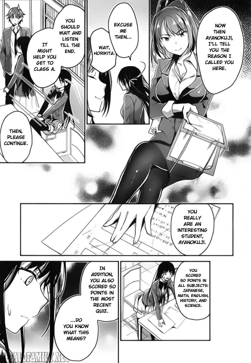 Page 22 of Chapter 5