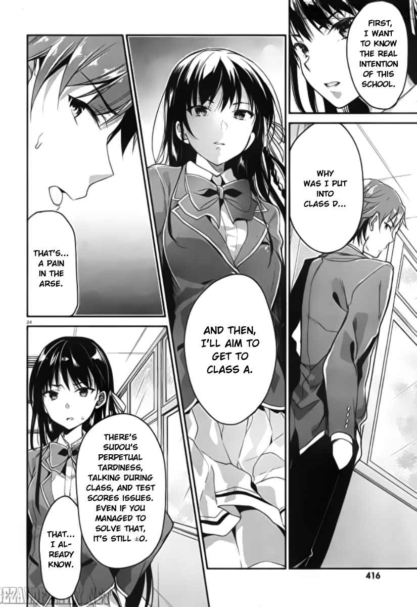 Page 25 of Chapter 5
