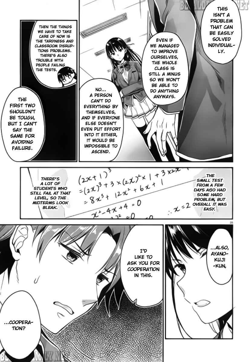 Page 26 of Chapter 5