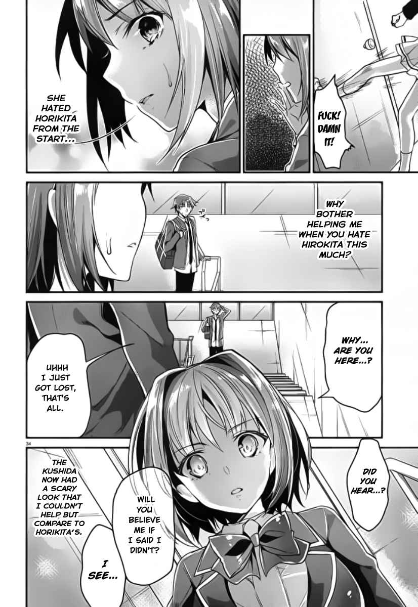 Page 35 of Chapter 5