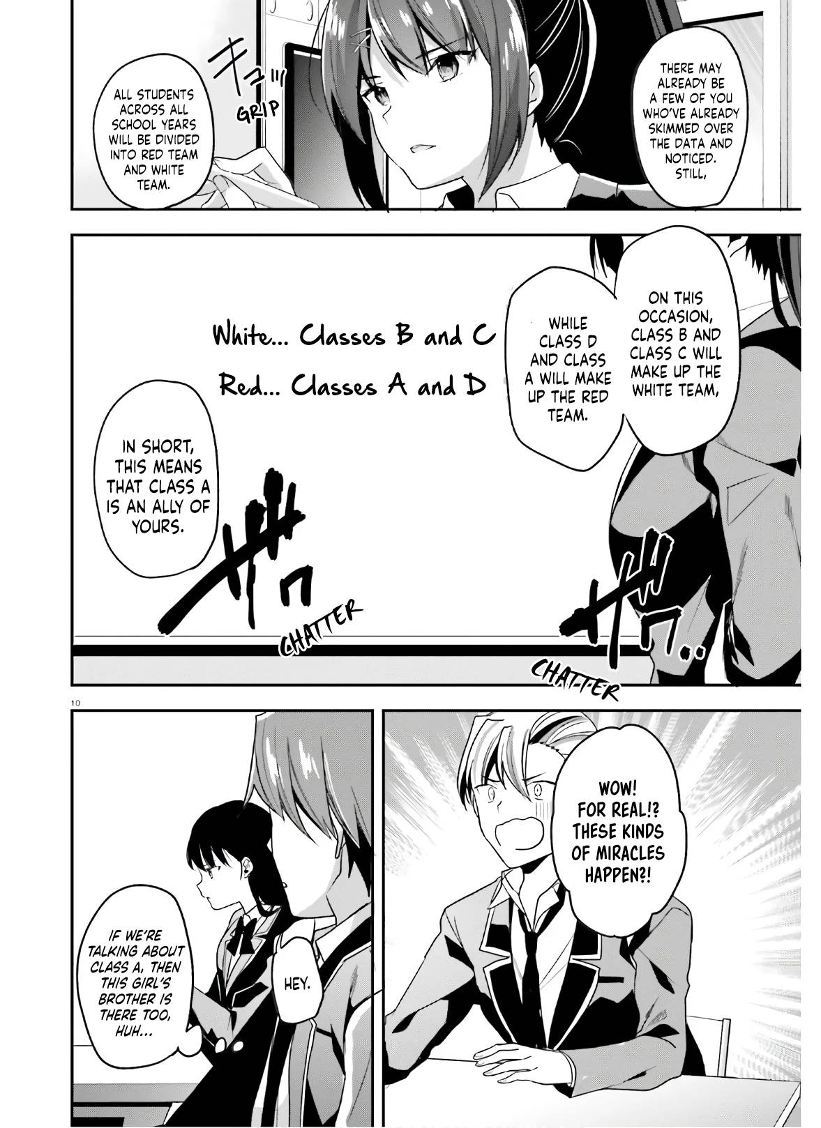 Page 11 of Chapter 56