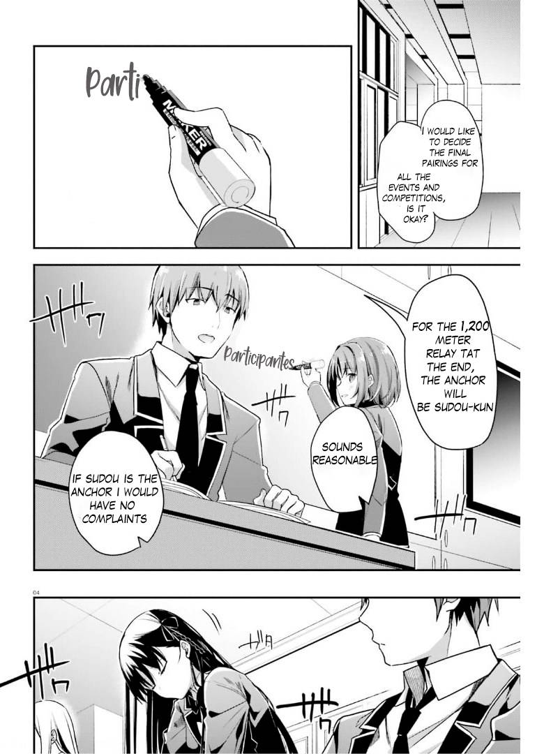 Page 4 of Chapter 63