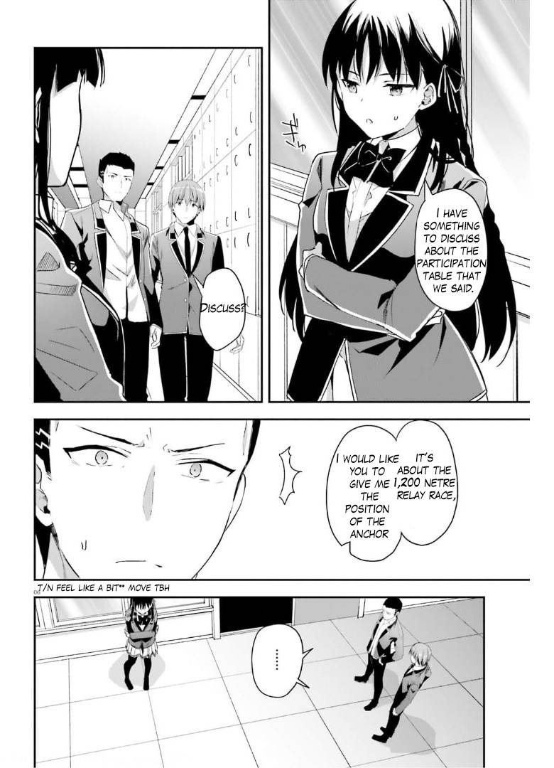 Page 6 of Chapter 63